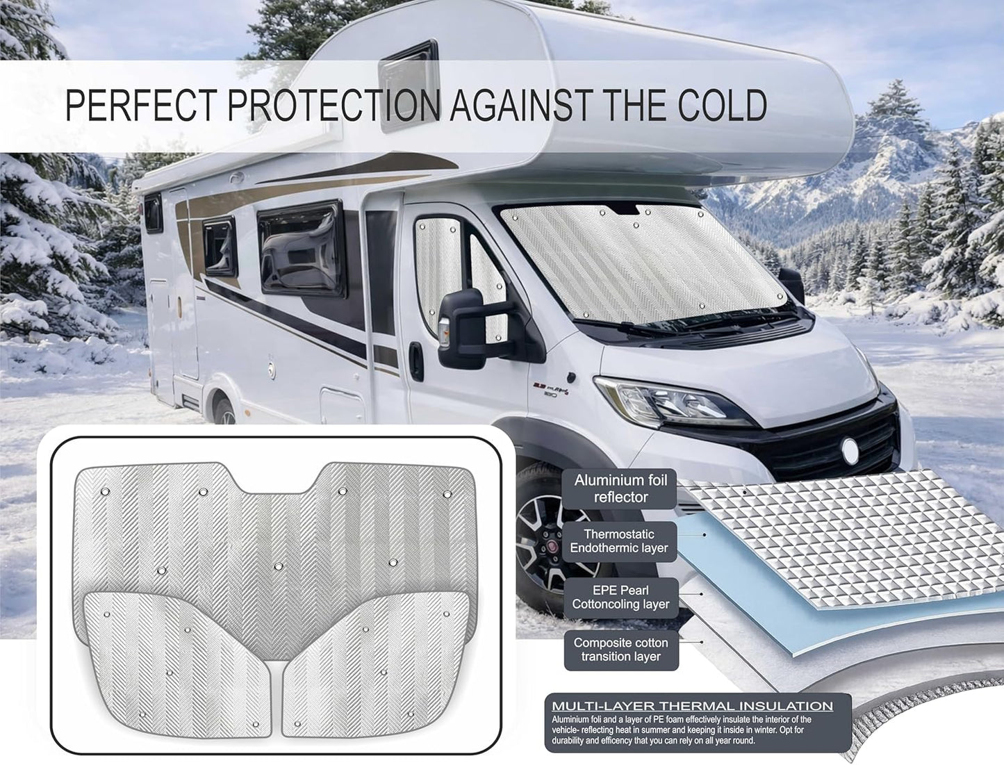 POUR PEUGEOT BOXER