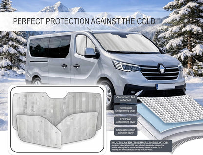 FOR Renault Trafic Opel Vivaro Vauxhall Vivaro Fiat Talento Nissan NV300 Nissan Primastar Mitsubishi Express 2014-2026